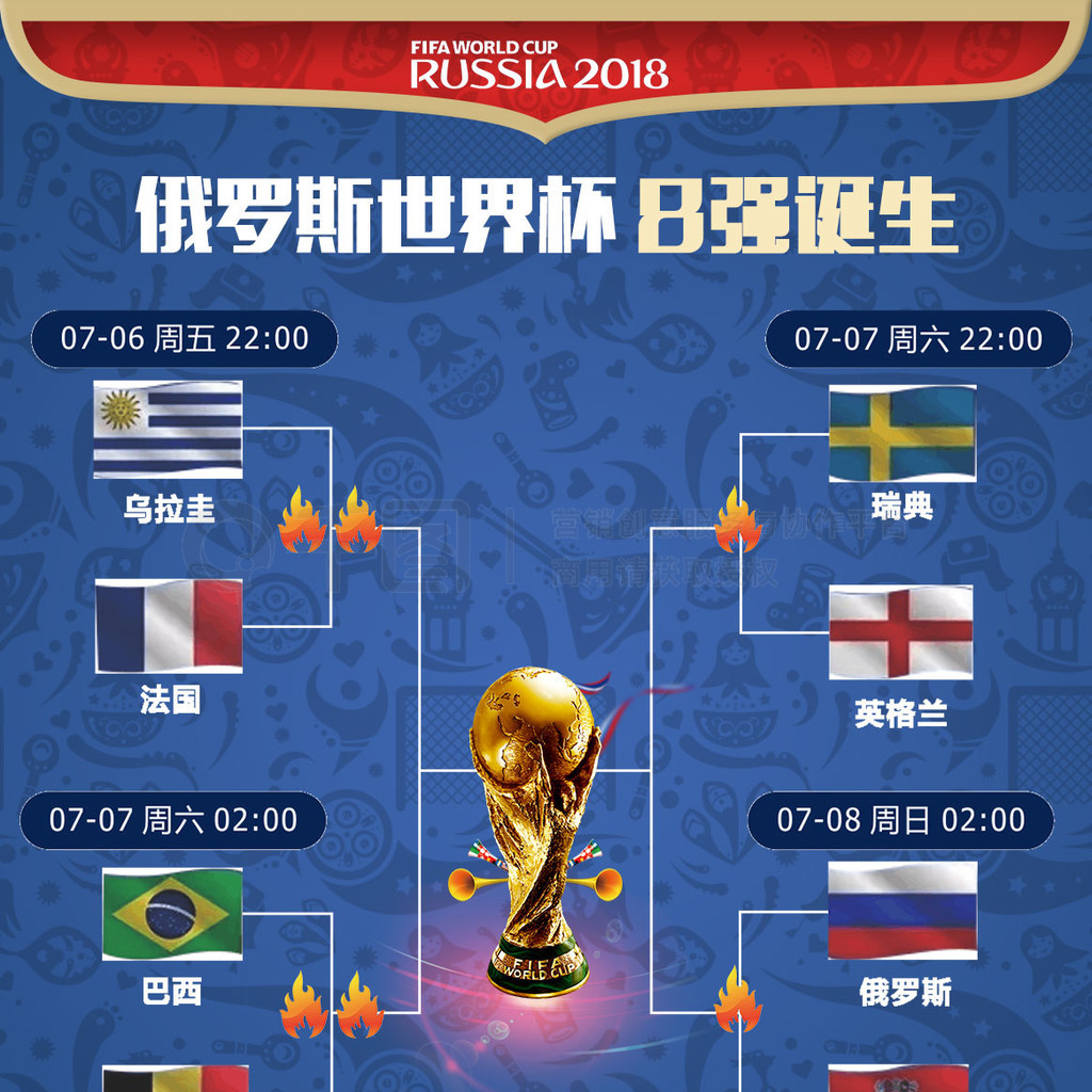 一个新起点