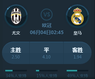 力无论是