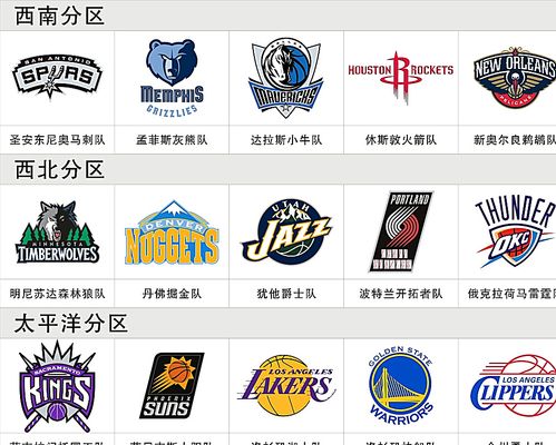 球员们