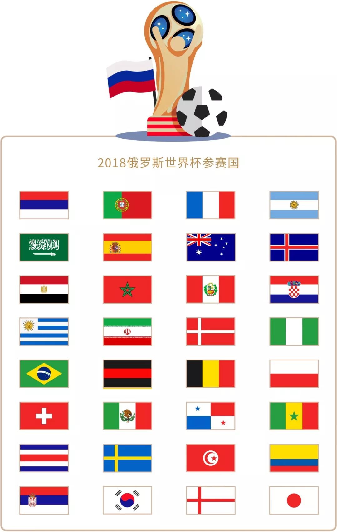 赛程之间频
